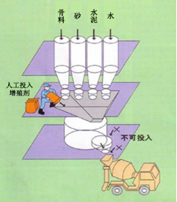 望谟专治地下室结露的防水材料